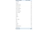do excel data entry, data cleaning and spreadsheet work